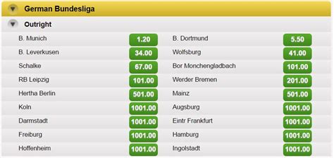 bundesliga winner odds|Bundesliga Betting Odds & Fixtures, Football Germany .